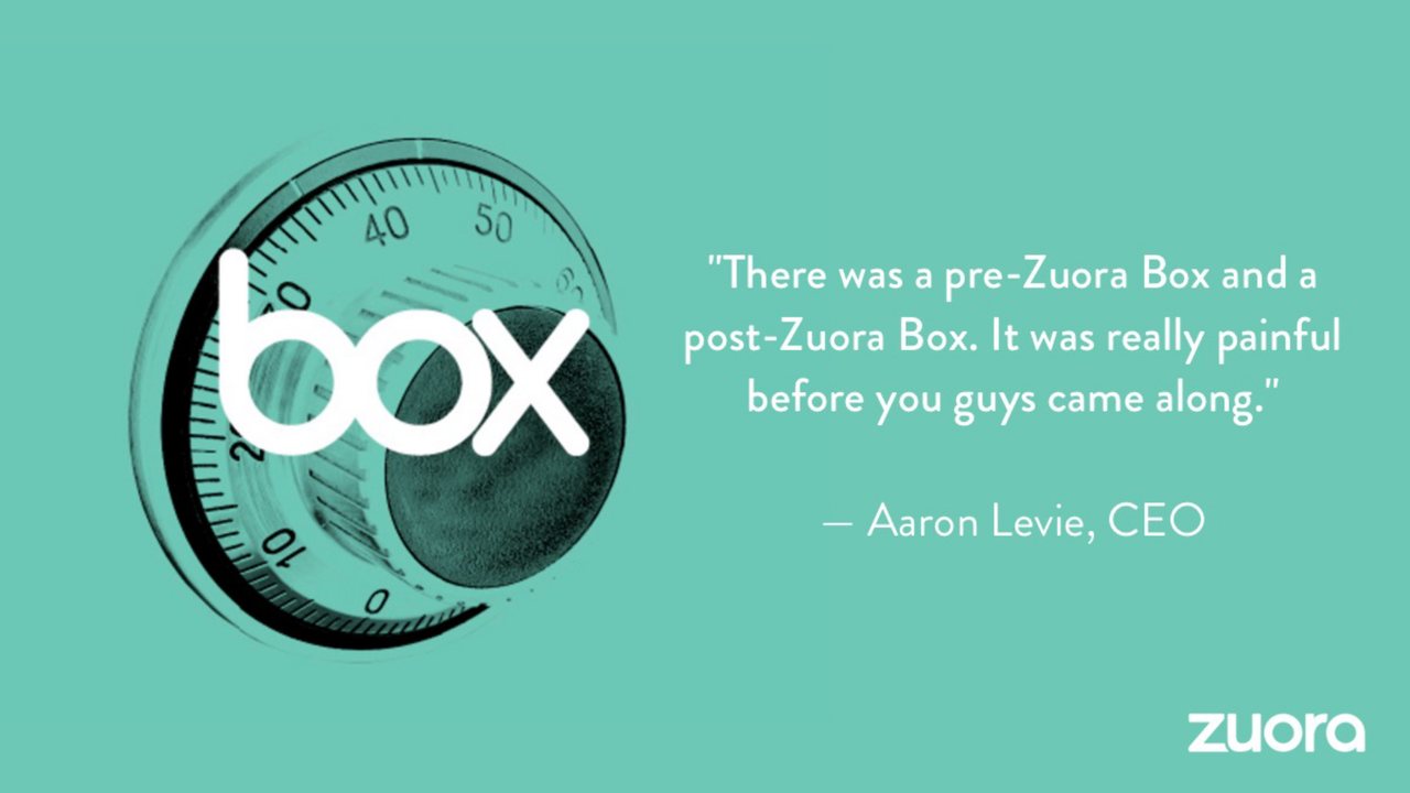Zuora slide 21 presents a testimonial from Box CEO Aaron Levie.